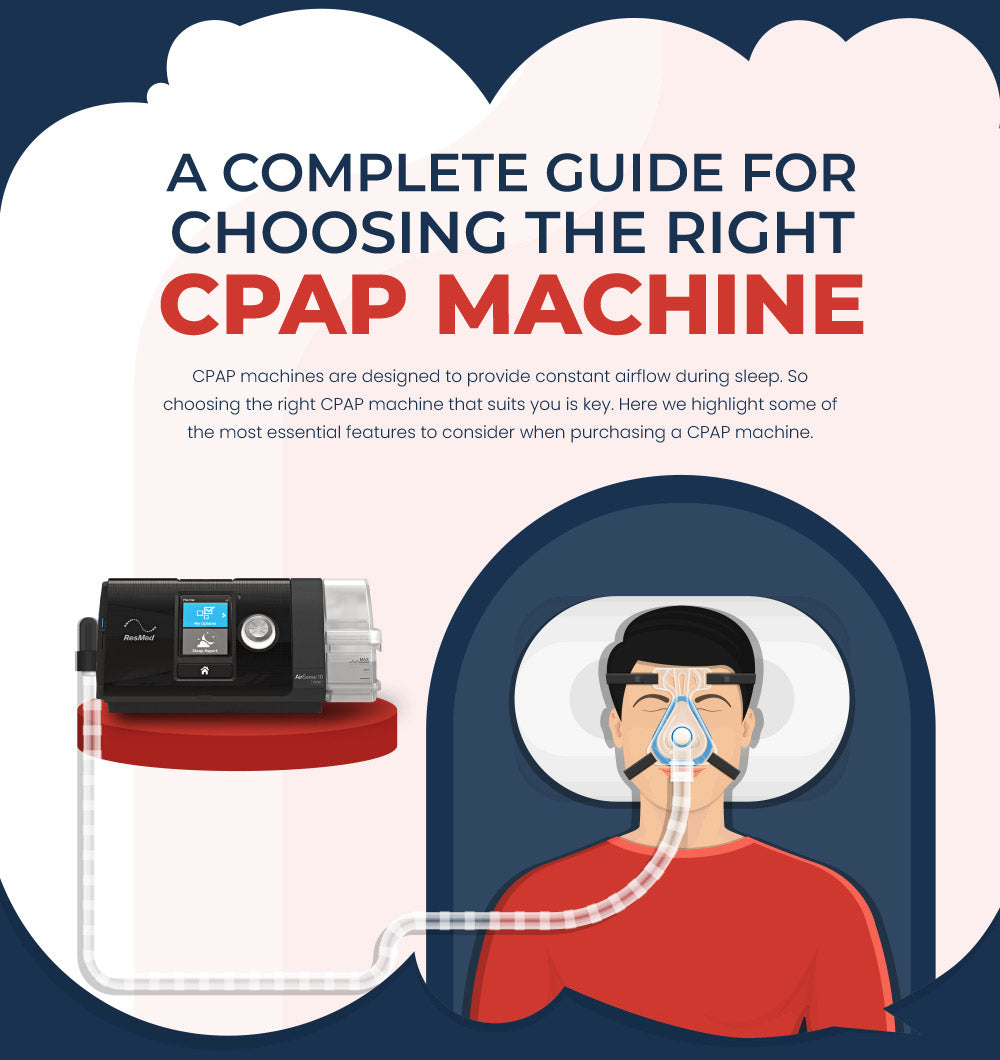 A Complete Guide for Choosing the Right CPAP Machine