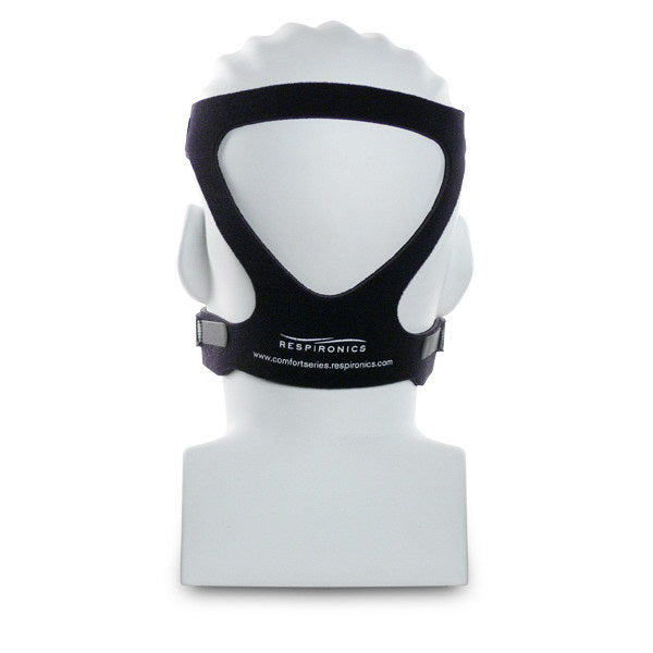 Respironics Premium Headgear with EZ Peel Tabs
