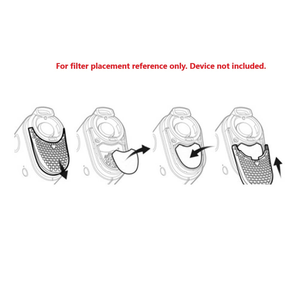 Filtre pour l'appareil ResMed AirMini ™ 1 per pack