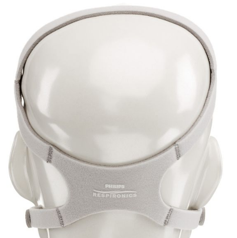 Respironics Pico Headgear